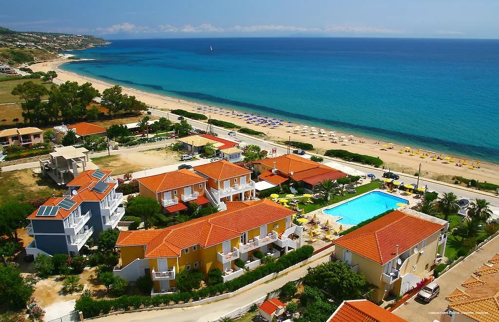 Paspalis Hotel Skala